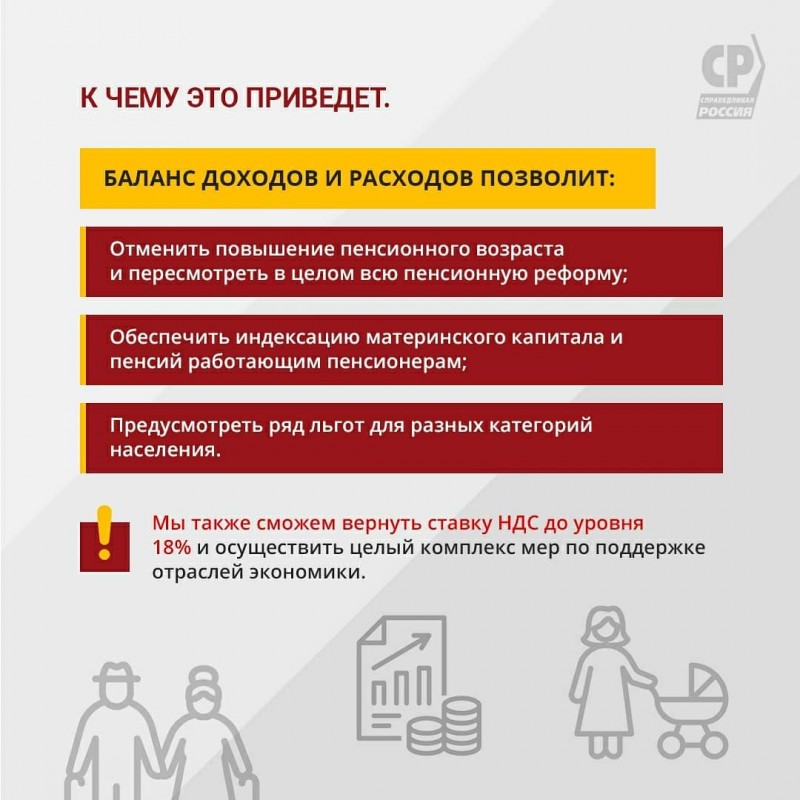 Поправки второе чтение. Фракция «Справедливая росия»